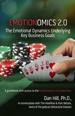 Emotionomics 2.0: A legfontosabb üzleti célok hátterében álló érzelmi dinamika - Emotionomics 2.0: The Emotional Dynamics Underlying Key Business Goals