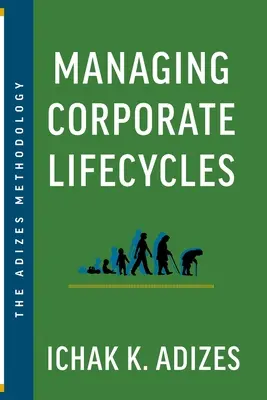 Vállalati életciklusok irányítása: A jövő problémáinak előrejelzése ma - Managing Corporate Lifecycles: Predicting Future Problems Today