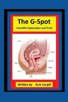 A G-pont Tudományos magyarázat és igazság - The G-Spot Scientific Explanation and Truth