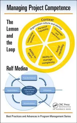 A projekt kompetenciájának irányítása: A citrom és a hurok - Managing Project Competence: The Lemon and the Loop