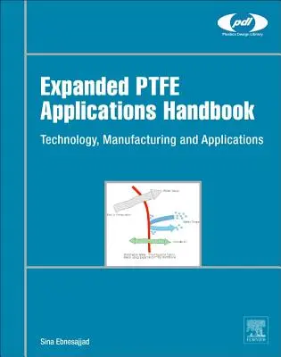 Kibővített Ptfe-alkalmazások kézikönyve: Technológia, gyártás és alkalmazások - Expanded Ptfe Applications Handbook: Technology, Manufacturing and Applications