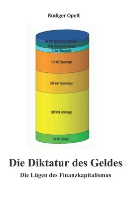 Die Diktatur des Geldes: Die Lgen des Finanzkapitalismus