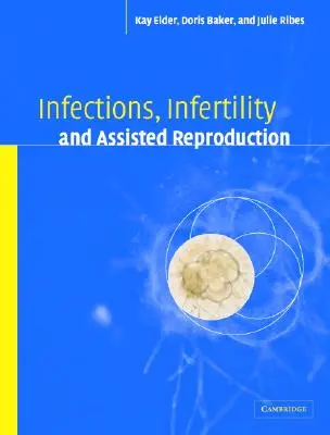 Fertőzések, meddőség és asszisztált reprodukció - Infections, Infertility, and Assisted Reproduction