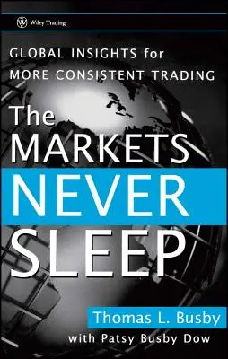 A piacok sosem alszanak: Globális meglátások a következetesebb kereskedéshez - The Markets Never Sleep: Global Insights for More Consistent Trading