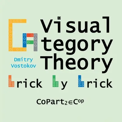 Vizuális kategóriaelmélet, CoPart 2: A Dual to Brick by Brick, 2. rész - Visual Category Theory, CoPart 2: A Dual to Brick by Brick, Part 2