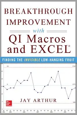 Áttöréses fejlesztés QI makrókkal és Excelrel: A láthatatlan, alacsonyan lógó gyümölcsök megtalálása - Breakthrough Improvement with QI Macros and Excel: Finding the Invisible Low-Hanging Fruit