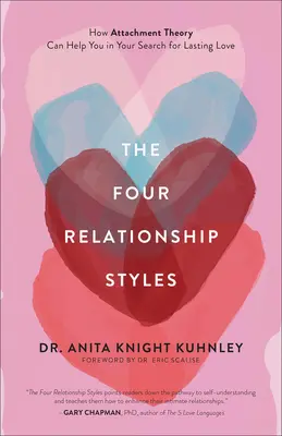 Négy kapcsolati stílus - Four Relationship Styles