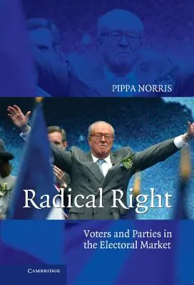 Radikális jobboldal: Választók és pártok a választási piacon - Radical Right: Voters and Parties in the Electoral Market