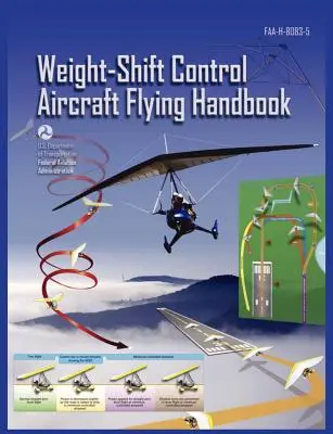 Súlyváltás-szabályozó repülőgépek repülési kézikönyve (FAA-H-8083-5) - Weight-Shift Control Aircraft Flying Handbook (FAA-H-8083-5)