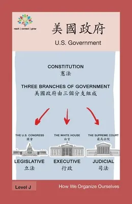 美國政府: US Government