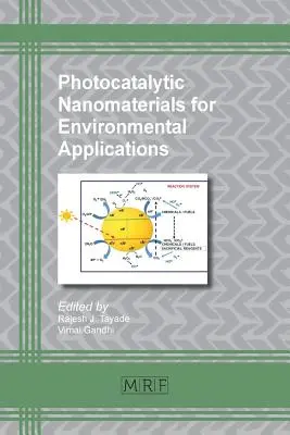 Fotokatalitikus nanoanyagok környezetvédelmi alkalmazásokhoz - Photocatalytic Nanomaterials for Environmental Applications