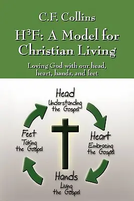 H3f: A keresztény élet modellje: Istent szeretni fejünkkel, szívünkkel, kezünkkel és lábunkkal - H3f: A Model for Christian Living: Loving God with Our Head, Heart, Hands, and Feet