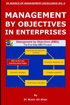 Célorientált vezetés (Mbo) a vállalkozásokban - Management by Objectives (Mbo) in Enterprises