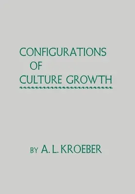 A kultúra növekedésének konfigurációi - Configurations of Culture Growth