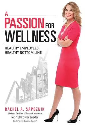 Szenvedély a wellness iránt: Egészséges alkalmazottak, egészséges üzletmenet - A Passion for Wellness: Healthy Employees, Healthy Bottom Line