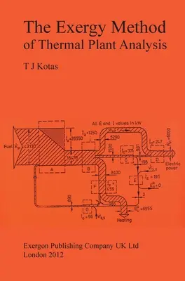 A hőerőművek elemzésének exergetikai módszere - The Exergy Method of Thermal Plant Analysis