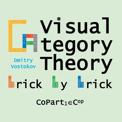 Vizuális kategóriaelmélet, 1. rész: A Dual to Brick by Brick, 1. rész - Visual Category Theory, CoPart 1: A Dual to Brick by Brick, Part 1