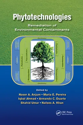 Fitotechnológiák: A környezeti szennyező anyagok remediációja - Phytotechnologies: Remediation of Environmental Contaminants