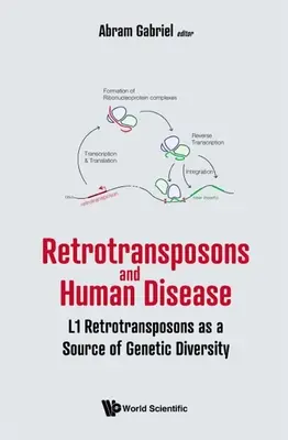 Retrotranspozonok és emberi betegségek: L1 retrotranszpozonok mint a genetikai sokféleség forrása - Retrotransposons and Human Disease: L1 Retrotransposons as a Source of Genetic Diversity