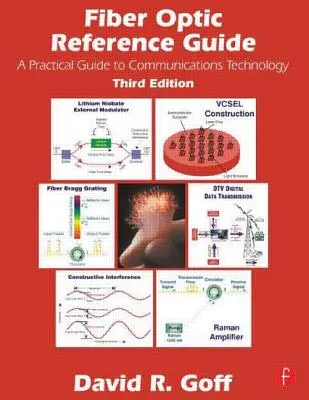 Száloptikai referencia kézikönyv - Fiber Optic Reference Guide