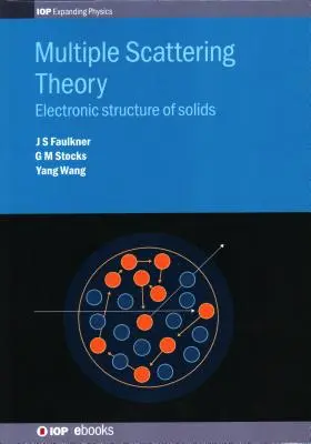 A többszörös szórás elmélete: Szilárdtestek elektronikus szerkezete - Multiple Scattering Theory: Electronic Structure of Solids