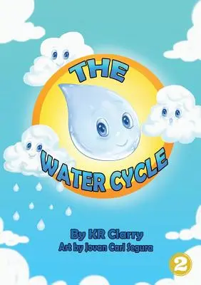 A víz körforgása - The Water Cycle