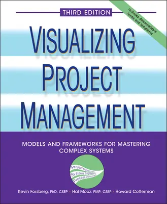 A projektmenedzsment vizualizálása - Visualizing Project Management