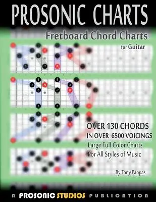 Bordázat Akkord Charts gitárhoz - Fretboard Chord Charts for Guitar