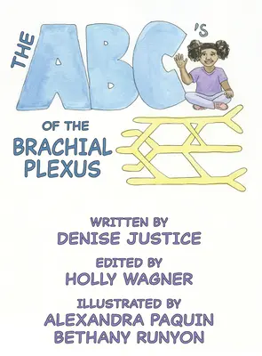 A plexus brachialis plexus ABC-je - The ABC's of the Brachial Plexus