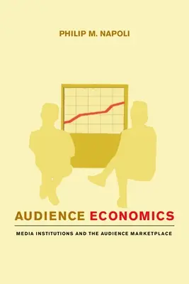 Közönséggazdaságtan: Médiaintézmények és a közönségpiac - Audience Economics: Media Institutions and the Audience Marketplace