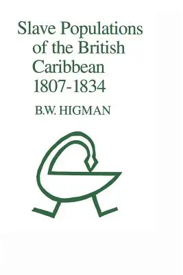 A brit karibi térség rabszolganépessége 1807-1834 - Slave Populations of the British Caribbean 1807-1834