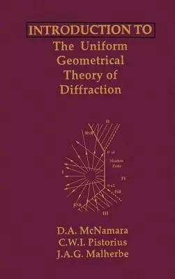 Bevezetés a diffrakció egységes geometriai elméletébe - Introduction to the Uniform Geometrical Theory of Diffraction