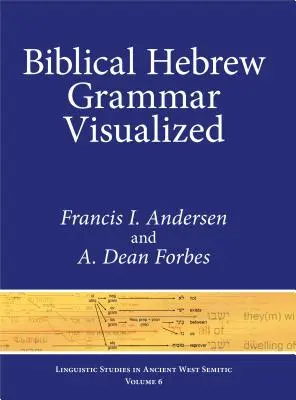 Bibliai héber nyelvtan vizualizálva - Biblical Hebrew Grammar Visualized