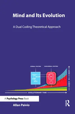 Az elme és annak fejlődése: A Dual Coding Theoretical Approach - Mind and Its Evolution: A Dual Coding Theoretical Approach