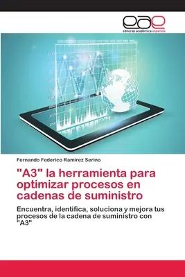 A3„ la herramienta para optimizar procesos en cadenas de suministro” (A3” a folyamatok optimalizálásának eszköze a cadenas de suministro-ban) - A3