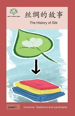 丝绸的故事: A selyem története - 丝绸的故事: The History of Silk