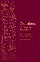 Számok - 10 dolog, amit tudnod kell - Numbers - 10 Things You Should Know