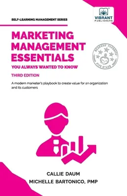 Marketing Management Essentials, amit mindig is tudni akartál - Marketing Management Essentials You Always Wanted To Know