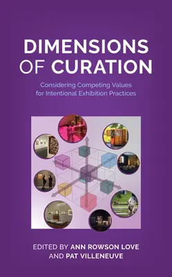 A kuráció dimenziói: A szándékos kiállítási gyakorlatok egymással versengő értékeinek mérlegelése - Dimensions of Curation: Considering Competing Values for Intentional Exhibition Practices