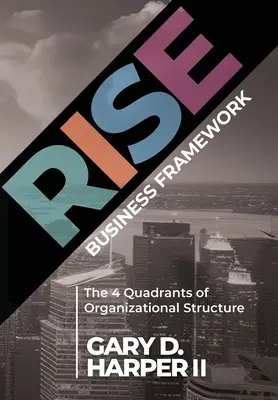 RISE üzleti keretrendszer: A szervezeti struktúra 4 kvadránsa - RISE Business Framework: The 4 Quadrants of Organizational Structure