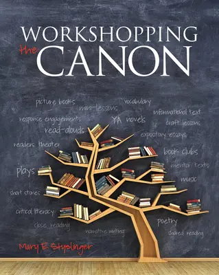 A kánon műhelymunkája - Workshopping the Canon