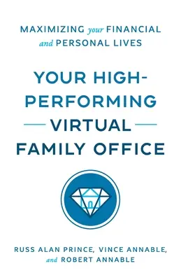 Az Ön nagy teljesítményű virtuális családi irodája: Pénzügyi és magánéletük maximalizálása - Your High-Performing Virtual Family Office: Maximizing Your Financial and Personal Lives