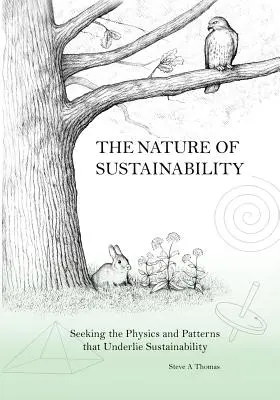 A fenntarthatóság természete - The Nature of Sustainability