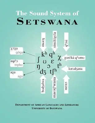 A szetvánai hangrendszer - The Sound System of Setswana