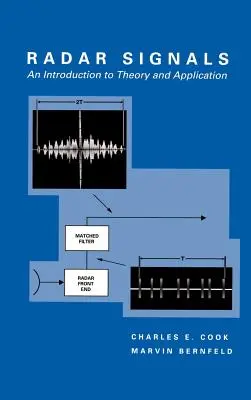 Radarjelek: Bevezetés az elméletbe és az alkalmazásba - Radar Signals: An Introduction to Theory and Application