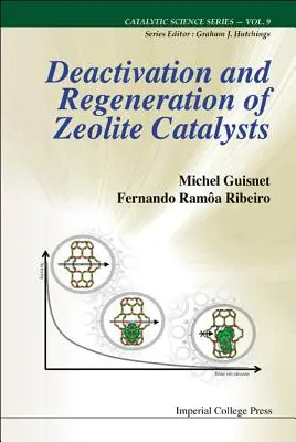 Zeolitkatalizátorok deaktiválása és regenerálása - Deactivation and Regeneration of Zeolite Catalysts