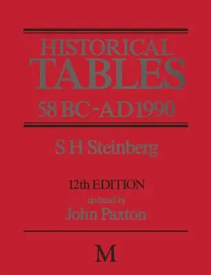 Történelmi táblázatok Kr. e. 58 - Ad 1990 - Historical Tables 58 BC - Ad 1990