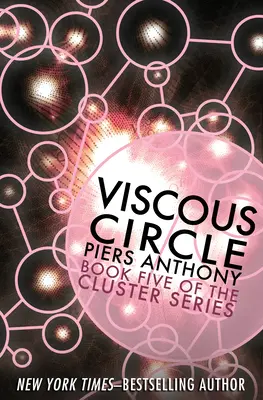 Viszkózus kör - Viscous Circle