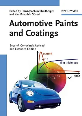 Autóipari festékek és bevonatok - Automotive Paints and Coatings