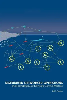 Elosztott hálózati műveletek: A hálózatközpontú hadviselés alapjai - Distributed Networked Operations: The Foundations of Network Centric Warfare